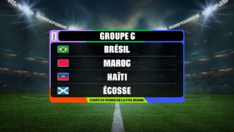 Groupe C - Coupe du monde de la FIFA 2026 : analyse, tendances et pronostic