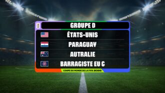 Groupe D - Coupe du monde de la FIFA 2026 : analyse, tendances et pronostic