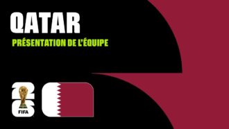 Les ambitions du Qatar pour la Coupe du Monde de la FIFA 2026 dans un Groupe B relevé
