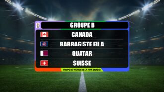 Coupe du monde de la FIFA 2026 - Groupe B : analyse, tendances et pronostic
