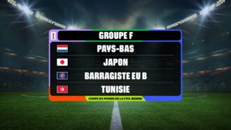 Groupe F : quatre équipes, zéro certitude (Coupe du monde de la FIFA 2026)
