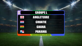 Angleterre, Croatie, Ghana : bataille explosive dans le groupe L (Coupe du Monde 2026)